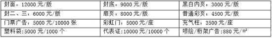 重庆国际门窗展览会