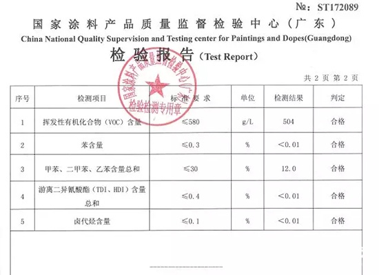 润成创展CE认证