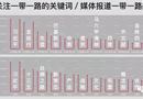 “一带一路”为整木定制带来机遇和挑战