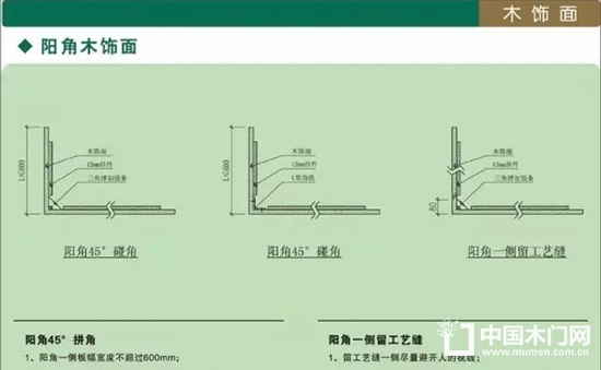 木饰面细节深化以及安装节点