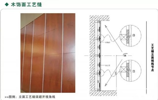 木饰面细节深化以及安装节点