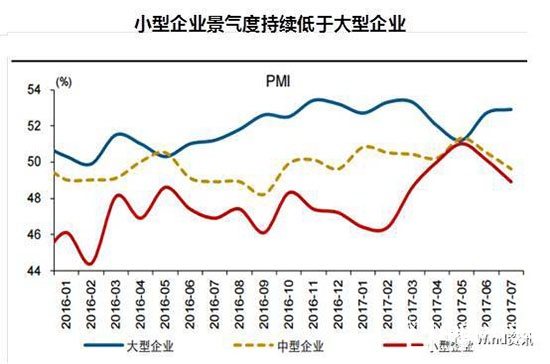 制造、木门行业环保