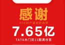 TATA木门:第7个双11荣耀收官