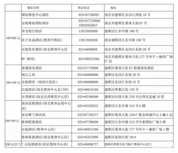 2019中国（南京）移门博览会