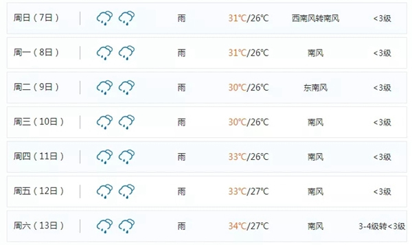 开开木门诚邀您莅临2019中国建博会（广州）13.2馆17展位