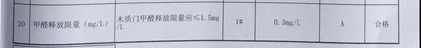 弘彬木门成功通过浙江省第二季度质量标准抽查！环保安全放心购！