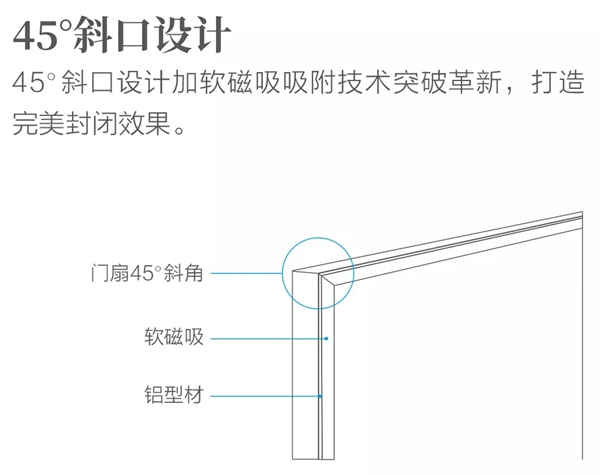  欧铂尼木门：为什么她家的门看起来更高级？