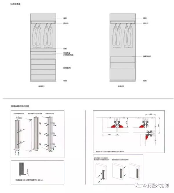 森润整木定制：现代轻奢挂墙式衣帽间设计应用全面解析！