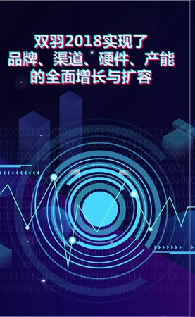 品味时尚的双羽，重温温暖的2018