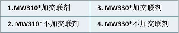 嘉宝莉家具漆教你水性漆怎么用「既省钱又高效」