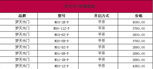 梦天木门怎么样 价格多少