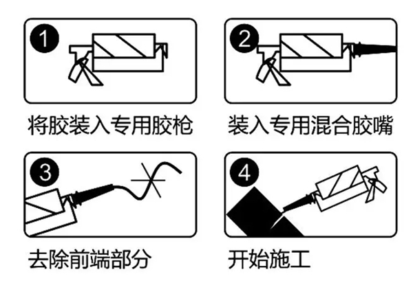 华隆涂料教你怎么做瓷砖美缝可以省下上万元