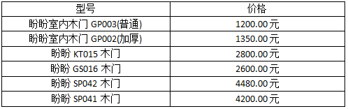 盼盼木门价格表参考 盼盼木门怎么样