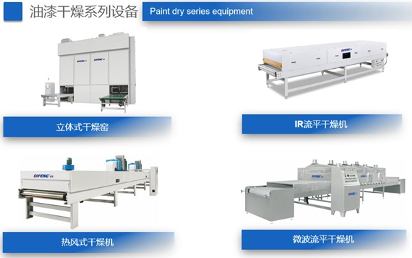 迪峰机械：让中国的涂装技术与国际接轨同行