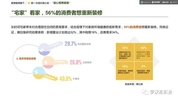 罗汉松门业：“疫”过天晴 重新出发