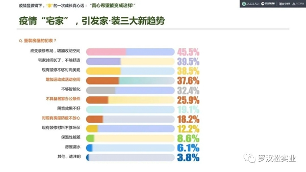 罗汉松门业：“疫”过天晴 重新出发