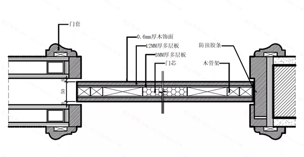 艺龙木门·整木定制：揭秘隐形门工艺