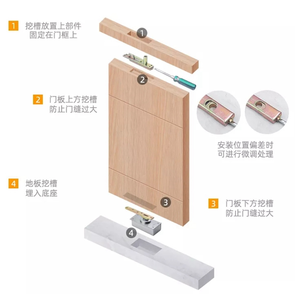 艺龙木门·整木定制：揭秘隐形门工艺