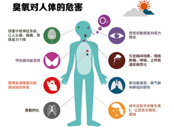 华润涂料：LED-UV固化技术，真正的5E技术