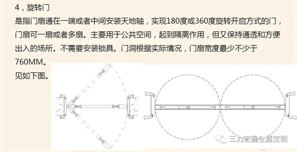 三力宏鑫：定制木门知识