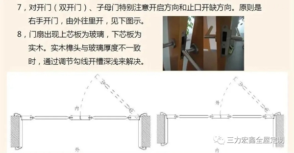 三力宏鑫：定制木门知识