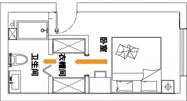 世纪王牌全屋定制：美观实用的衣帽间