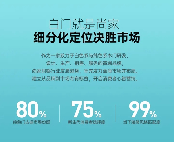 尚家木门以纯色之名 邀你共赴家居艺术盛宴！