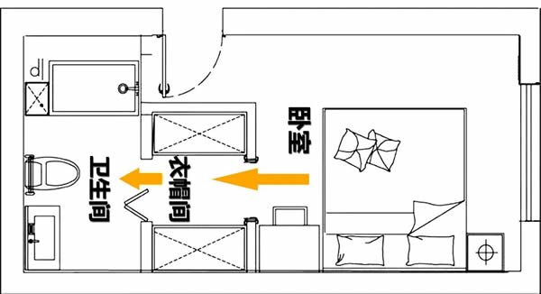 逸品全屋定制：衣帽间设计指南，实用与时尚并存！