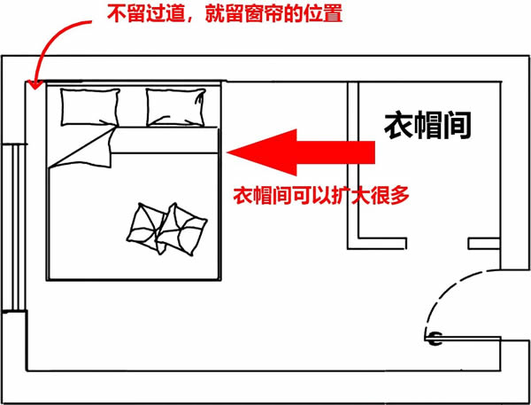 逸品全屋定制：衣帽间设计指南，实用与时尚并存！