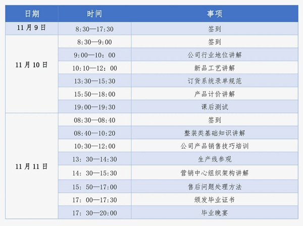 千川木门全屋定制第四期新店加盟培训会圆满结束