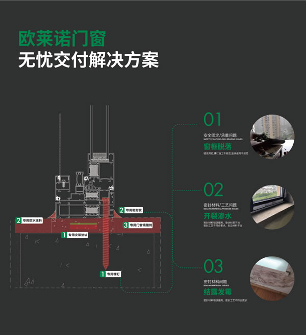 重磅消息|欧莱诺门窗参与编制《铝合金门窗安装交付》行业标准，获颁证书！助推行业服务升级！