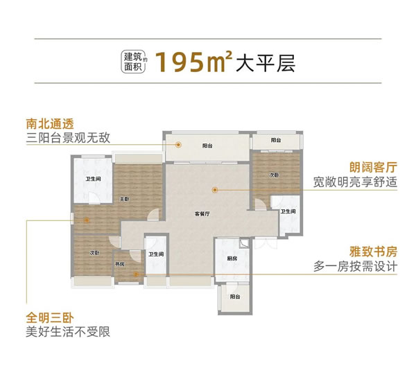 轩尼斯门窗·户型解析 | 4室2厅3阳台，195㎡大平层装出别墅体验