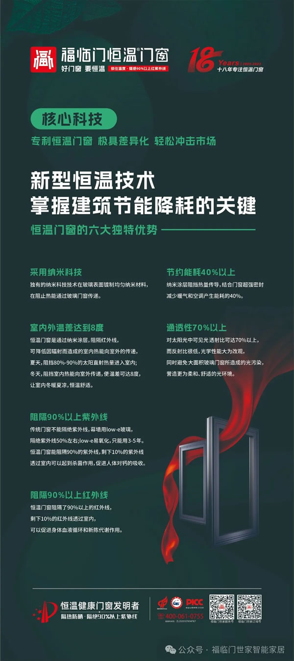 福临门世家门窗 | 如何挑选一扇适合过冬的好门窗呢？