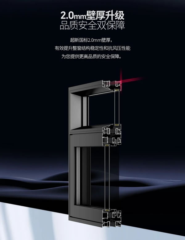 正金门窗 | 安心109双内开系统窗|以实力超越新国标标准壁厚 演绎美好生活新方式