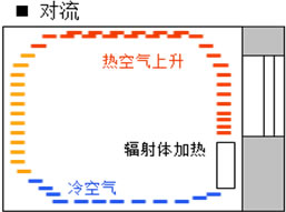 京港亚门窗·门窗小“芝士” | 节能门窗要求不断提高，隔热条也要不断进步