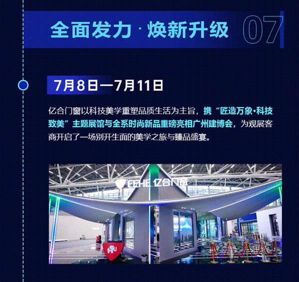 高光回顾 | 2023年度大事件盘点，重温亿合门窗的“精彩瞬间”！