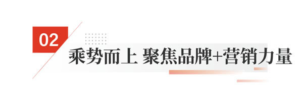 聚力创变 再添殊荣 | 德技优品喜获“2023年度中国家居冠军榜”多重奖项！