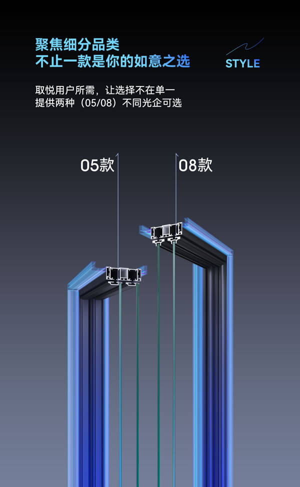 意博门窗·新品首发 | 美仑系统微缝吊趟门-感知美学风向