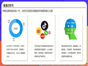 聚焦“Z世代”：揭秘亿合门窗是如何成为当代年轻群体的心头首选