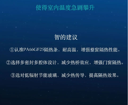 智的门窗·W110L璀璨面试｜从智的视界，感受四季，颜值、性能全在线，性价比BUFF加满！