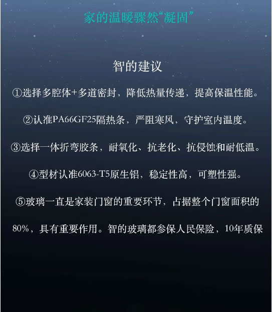 智的门窗·W110L璀璨面试｜从智的视界，感受四季，颜值、性能全在线，性价比BUFF加满！