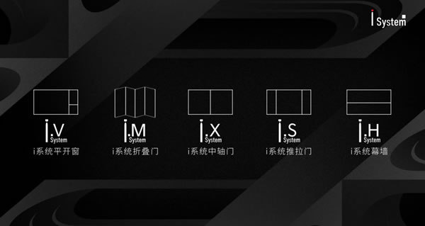 怡发门窗|奢享极窄 独 i 无二 | 什么是怡发i system极窄系统门窗？