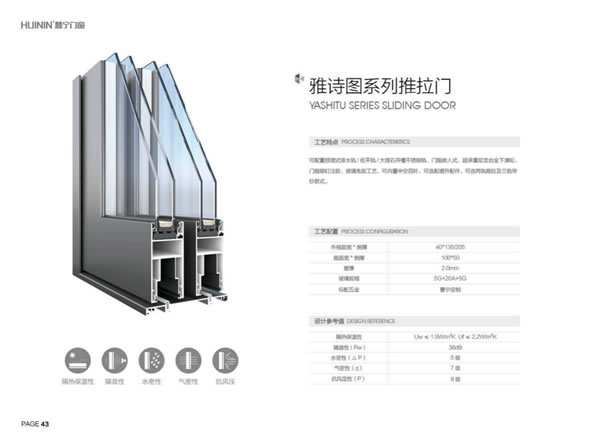 慧宁门窗 | 推拉门系列