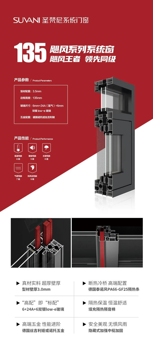 圣梵尼门窗·飓风王者 领先同级 | 飓风135系统外开窗，匠造高端生活
