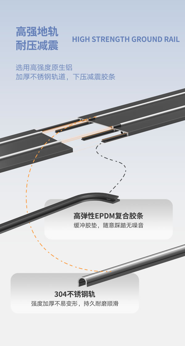 意博门窗·新品首发 | 美仑系统地轨推拉门-用空间隔断艺术表述内心的自由