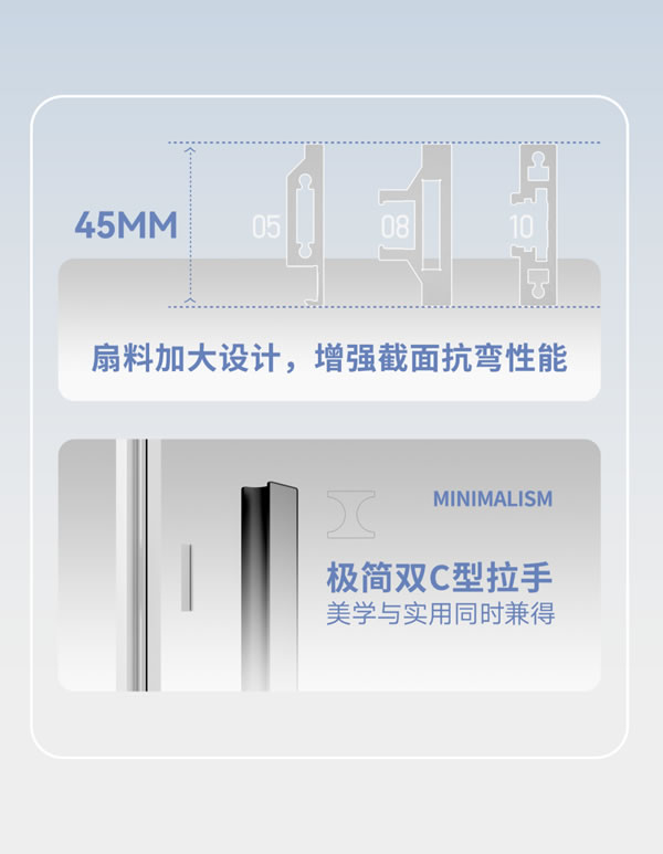 意博门窗·新品首发 | 美仑系统地轨推拉门-用空间隔断艺术表述内心的自由