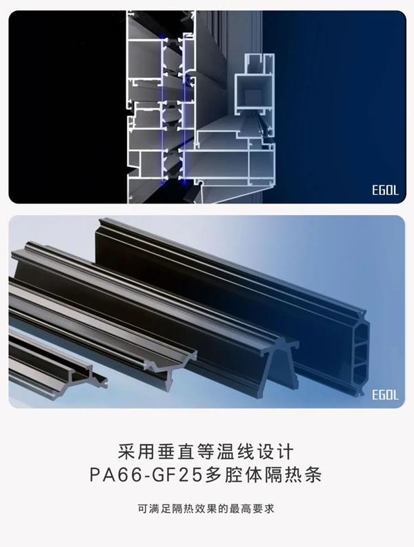 至臻品质丨易高匠心精造高性能门窗