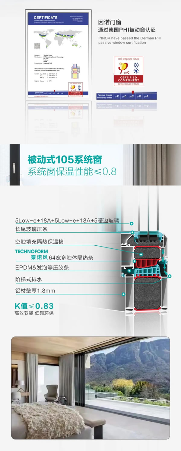 因诺门窗 | 被动式105系统窗，一樘被动窗·告别空调暖气