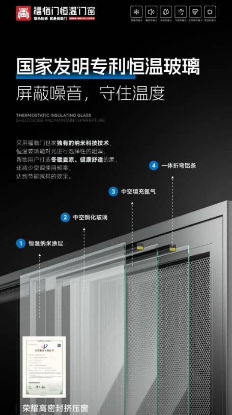 福临门恒温门窗|火出圈，阳台上的门窗就要这款的