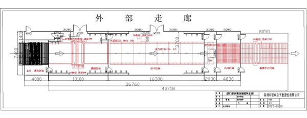 迈入互联 |【创新驱动 · 赋能终端】广东区域核心会议在意博门窗总部召开！